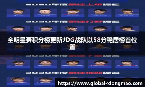 全明星赛积分榜更新JDG战队以58分稳居榜首位置